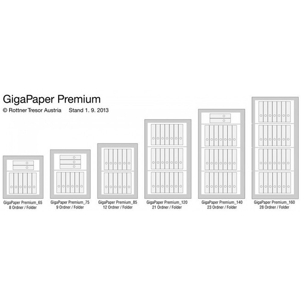 GIGAPAPER PREMIUM 120